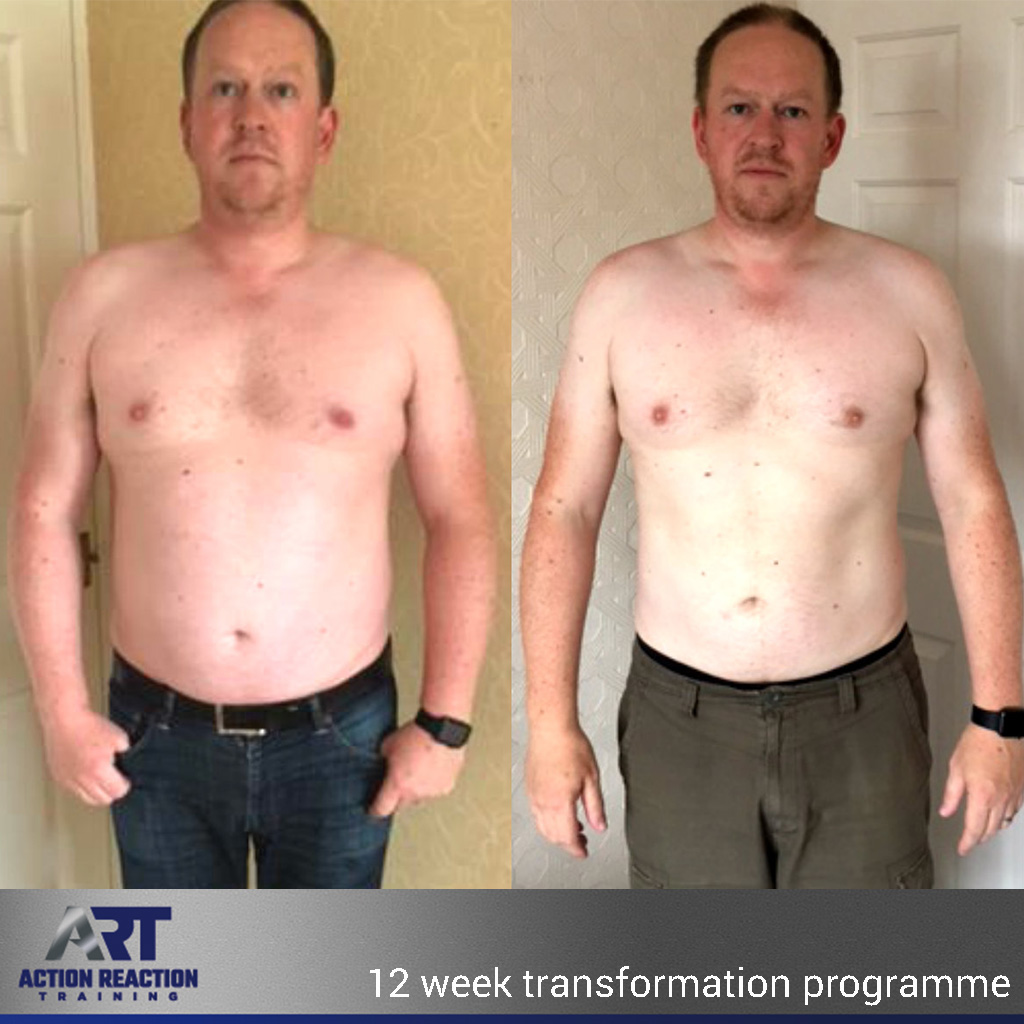  Action Reaction Training