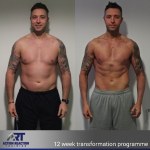 body transformation
