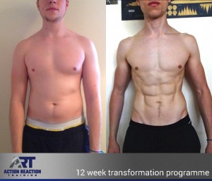 body transformation