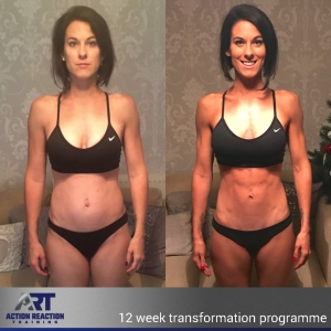 body transformation